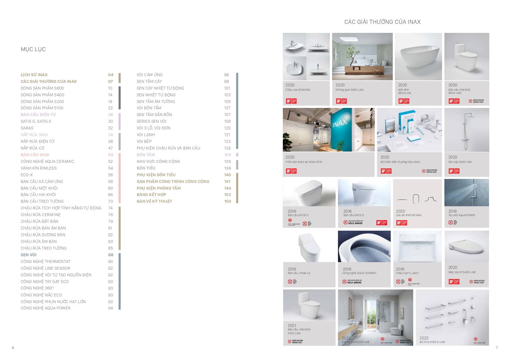 Thiết bị vệ sinh INAX Catalogue và Bảng giá mới nhất 2024 /Page 3